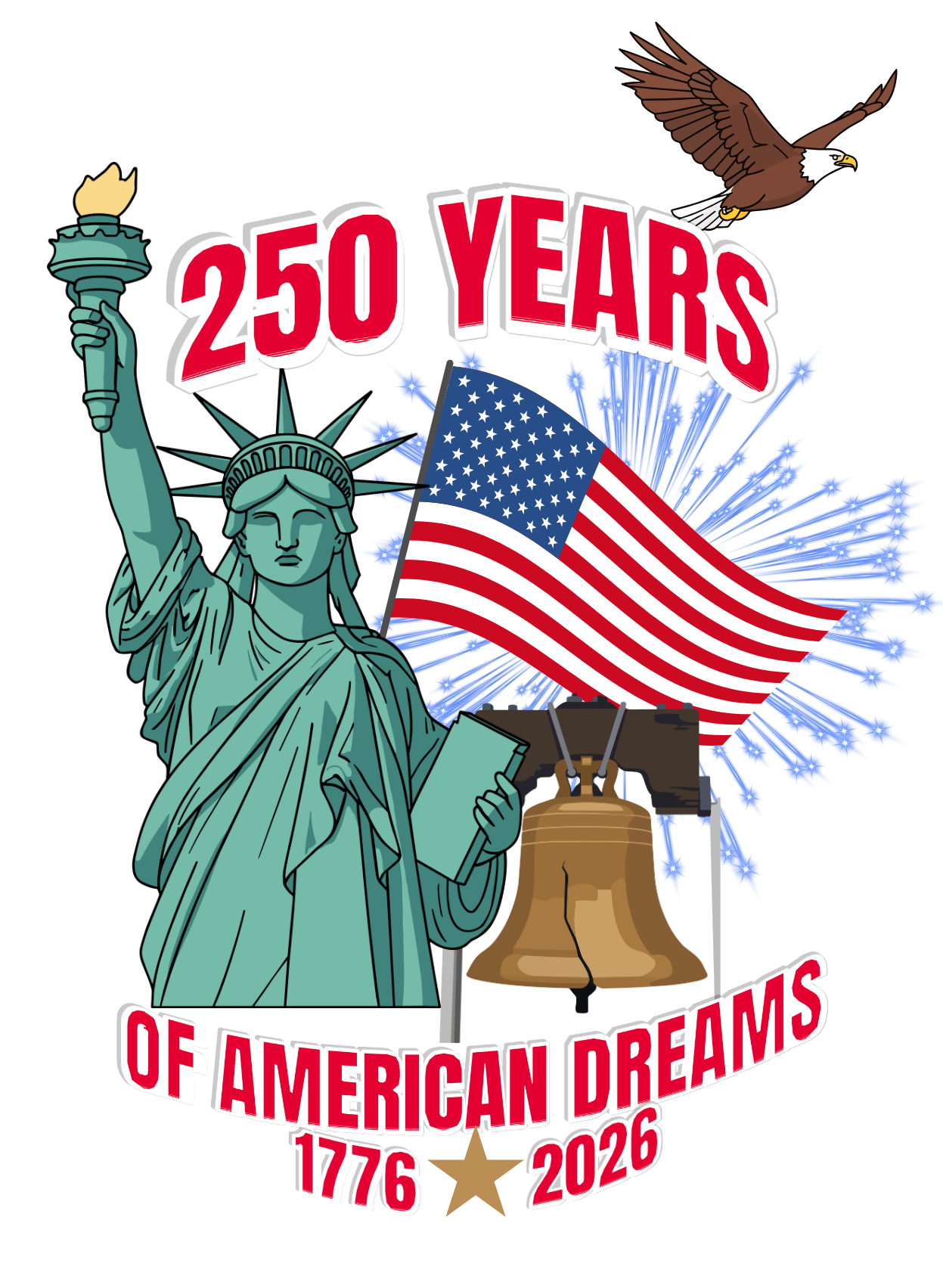250 years of American Dreams, 1776-2026